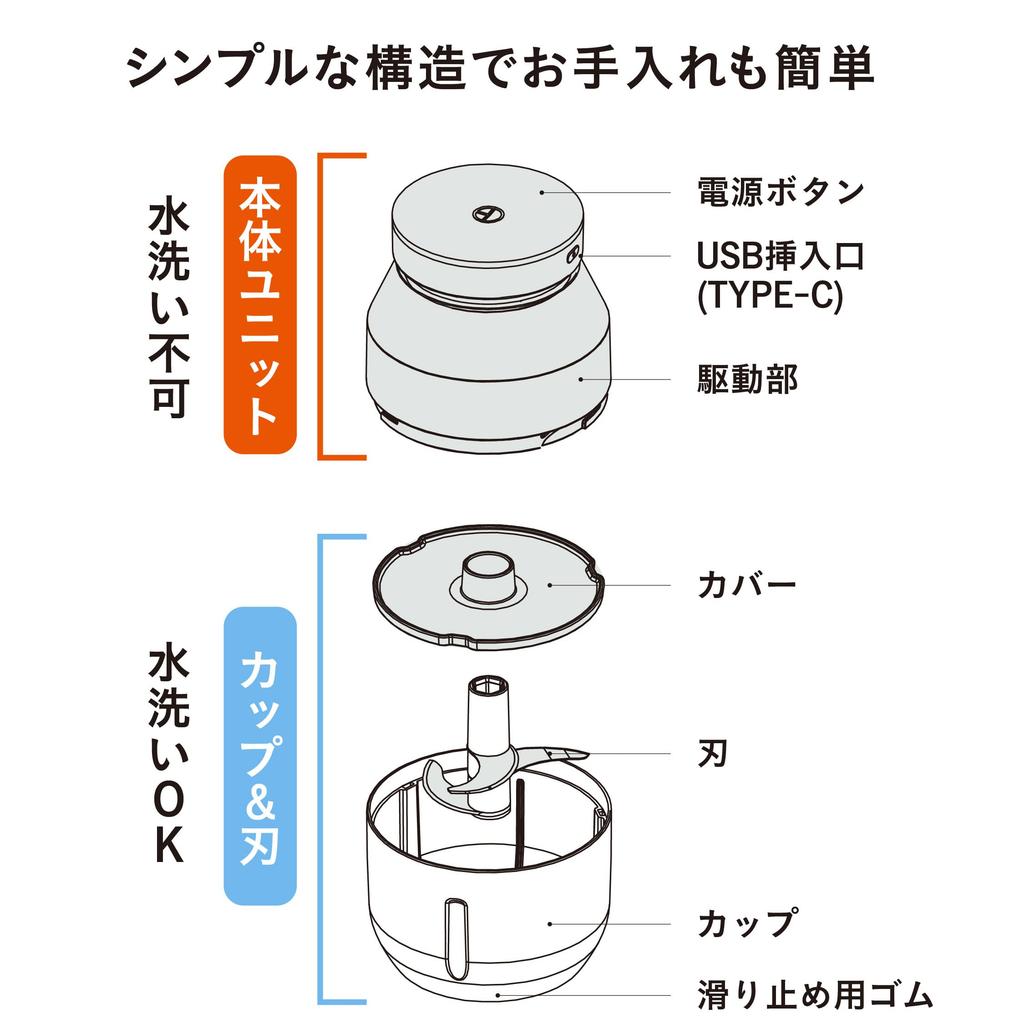 CB Japan atomico Cordless Chopper, Vegetable Chopper, Cordless, USB Rechargeable, Chop Food to Your Desired Size