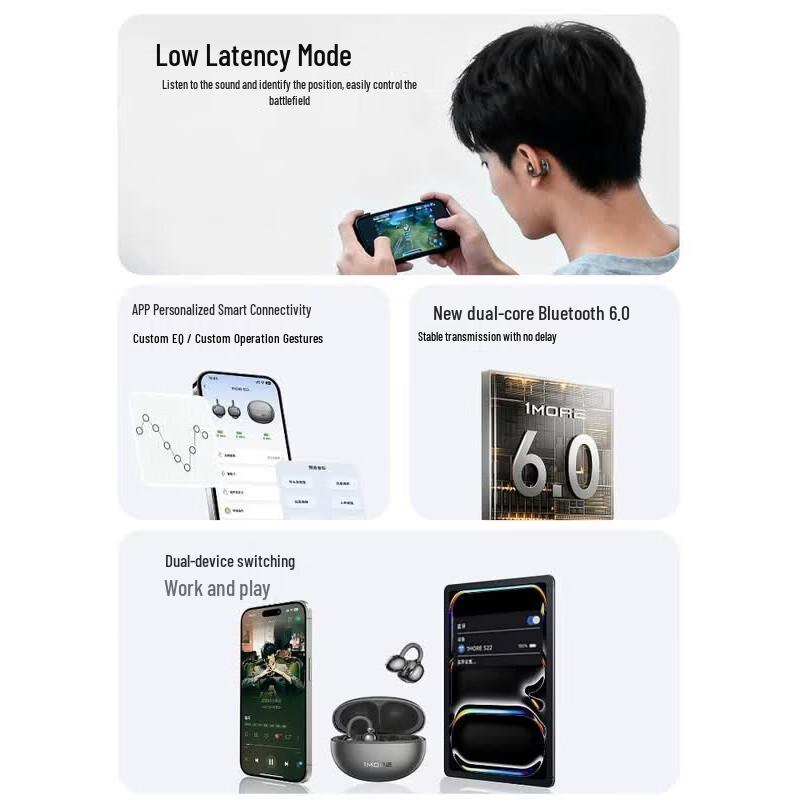 1MORE S22 Ear Clip Bluetooth Earbuds