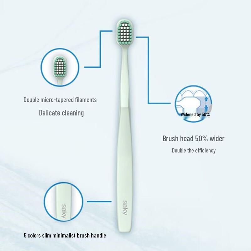 Sakura Jiyue Wide Head Toothbrush 3-Pack