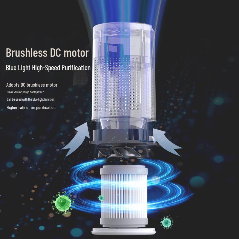 USB Desktop Air Purifier for Home - Removes Indoor Secondhand Smoke and PM2.5