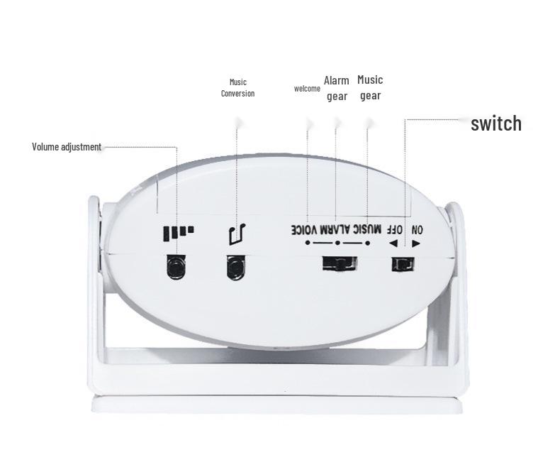 Wireless Voice Welcoming Doorbell with Smart Infrared Sensor
