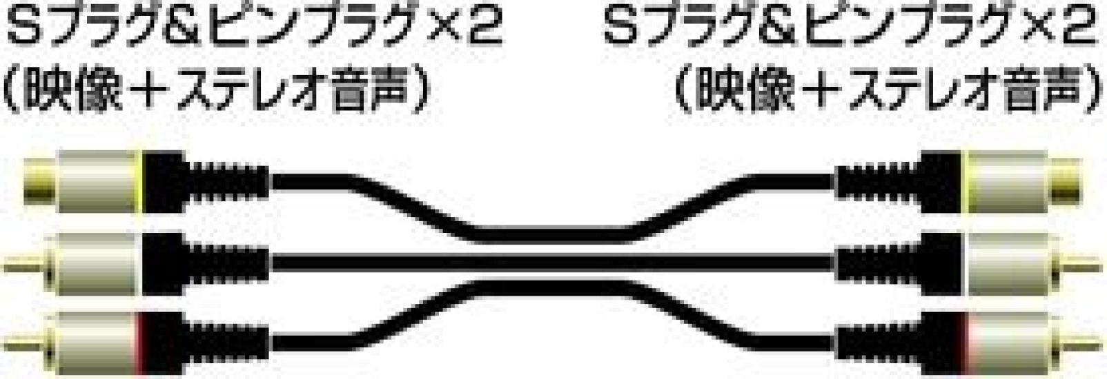

Audio Technica cable video/audio AT5V97/1.5