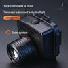 SUPERFIRE HL22 Rechargeable Explosion-Proof LED Headlamp