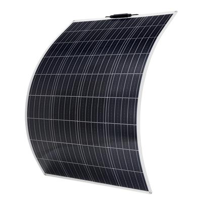 Solpaneler – Solpaneler, solbatterier