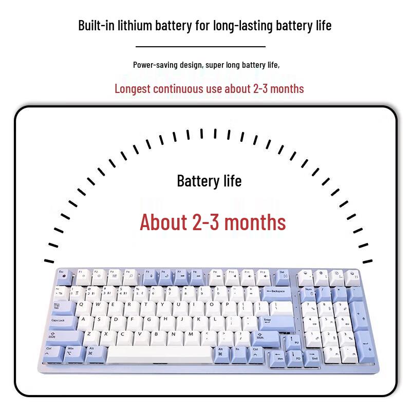 Double Shell M96 Three-Mode Silent Mechanical Keyboard