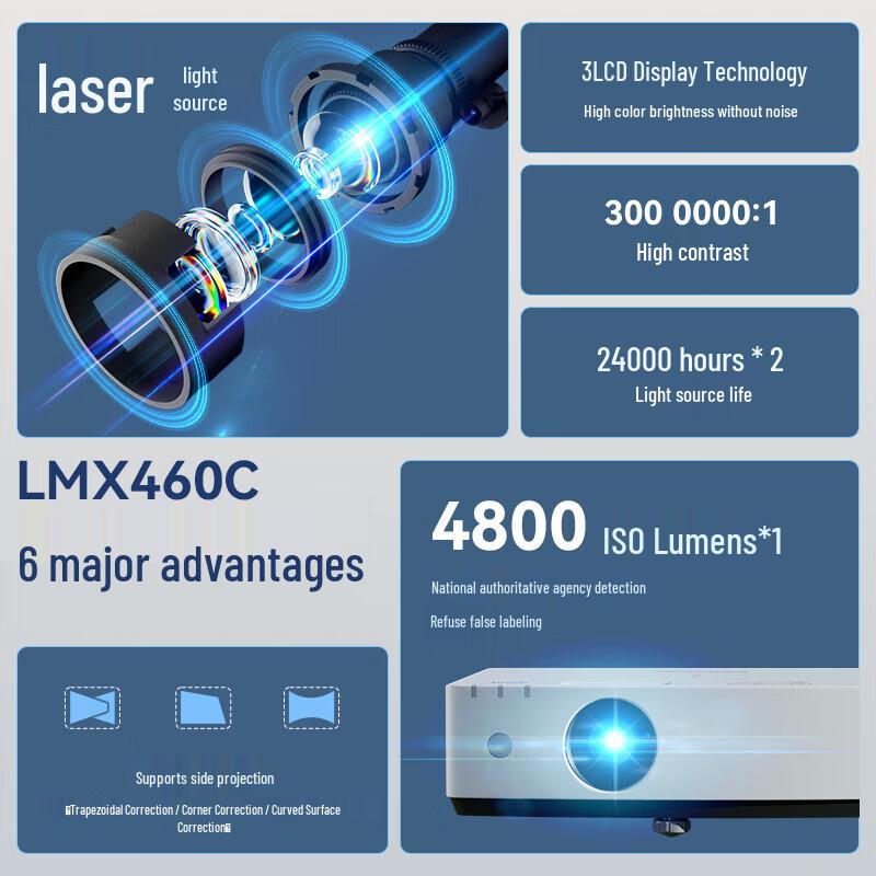 Panasonic PT-LMX460C Laser Projector (CN Version)