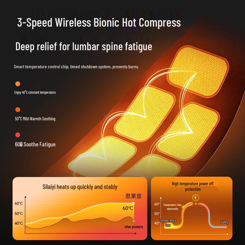 SLAI Beheizbare Lendenwirbelsäulen-Traktionsstützkissen