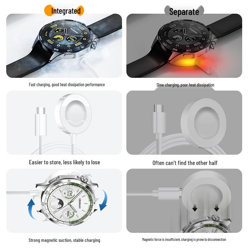 Huawei Smartwatch Magnetic Wireless Fast Charger