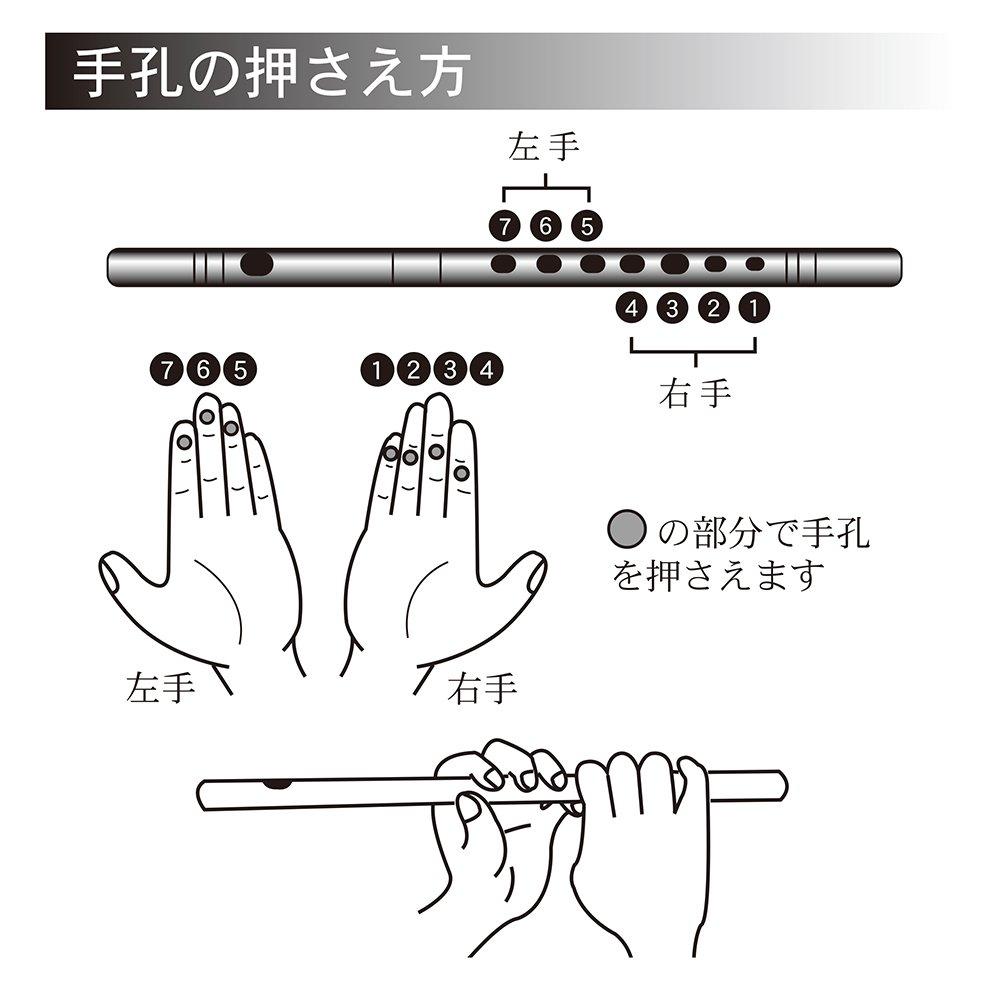 Suzuki Original Shinobue Bamboo Resin (Japanese Flute) "Dōji" (8-hole, Construction) SNO-02