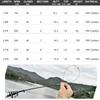 1.8m-3m Fiberglass Fishing Rod Short Pocket Portable Spinning Rod Lure Pole Telescopic Carp Trout Beach Fish Rods for Bass