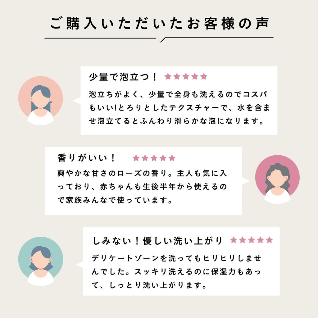 La Floria Delicate Body Wash N 250ml Body Soap Moisturizing Smell Care Whole Body VIO Eve Piaze Rose Scent La I'm (I'm Floria)