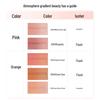 MAOGEPING Cloud Yarn Gradient Blush