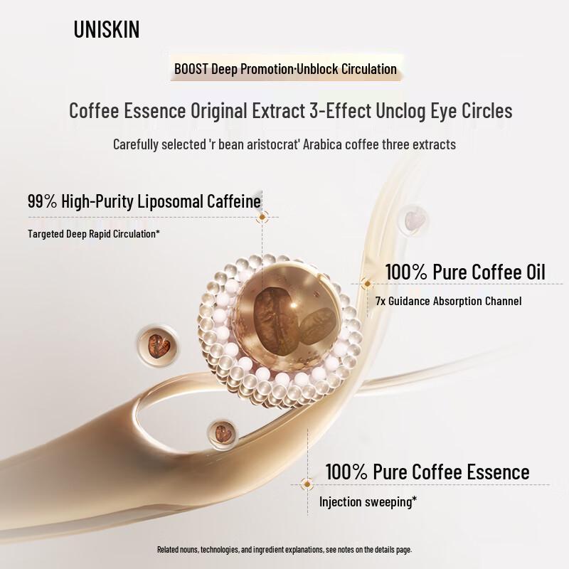 UNISKIN Moisturizing & Firming Eye Essence Cream