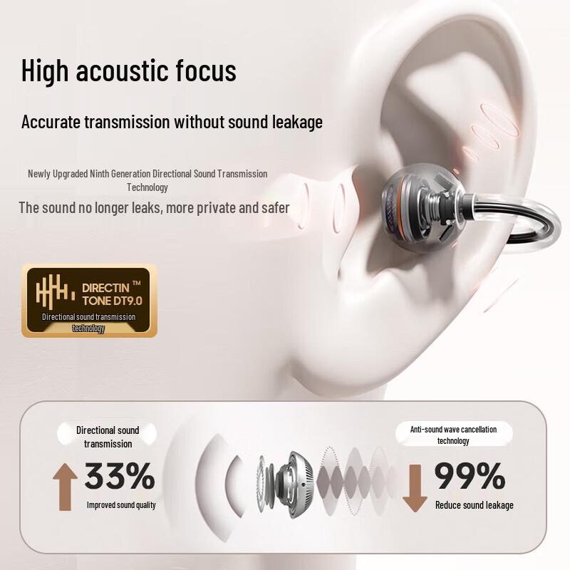 XiaoDu G108 Ear-Clip Wireless Bluetooth Sports Headphones