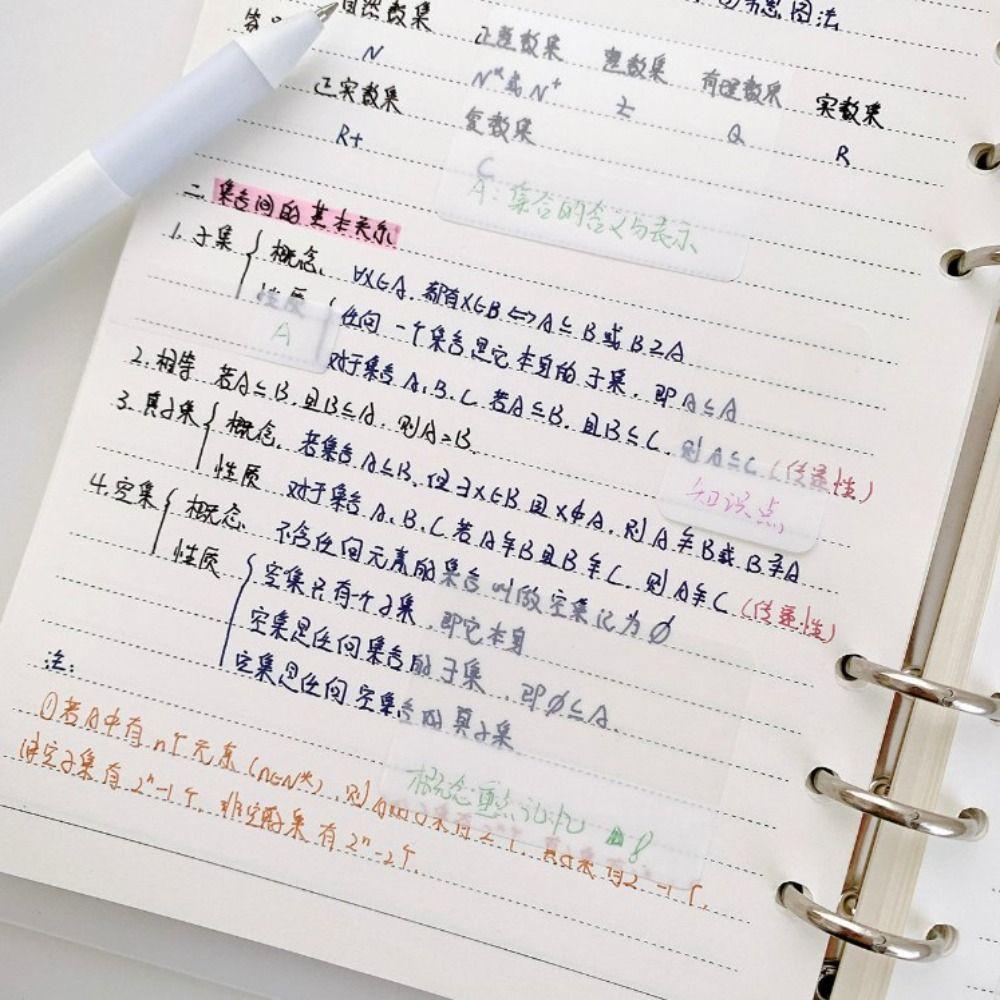 To Do List White Sticky Notes Planning Index  Memo Pads Self Adhesive Index Tabs Stickers  Office