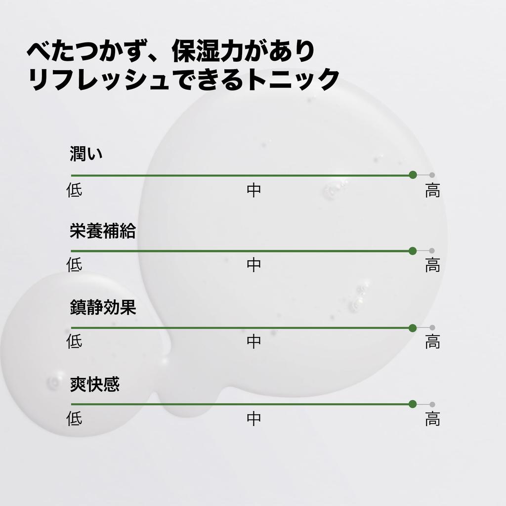 SOME BY MI Cicapeptide Loss Dermasculptonic 150ml some by mi hair a hair growth tonic and scalp lotion for women and with moisturizing herbal for gray