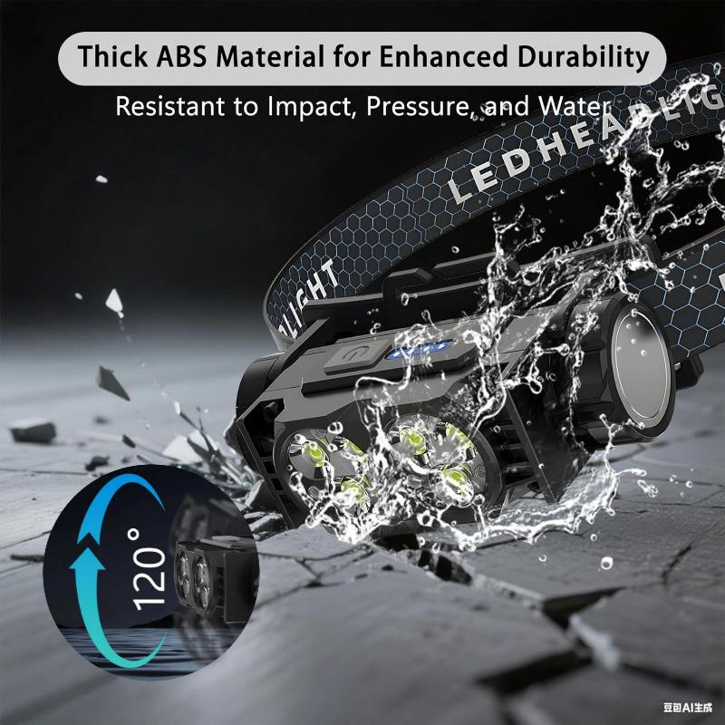 High Efficiency Rechargeable LED Headlamp with 6 Core System Super Bright Output Mere 109g Weight Ideal Mining Fishing Outdoor