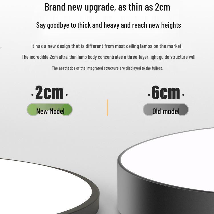 Ultra-Thin Round LED Ceiling Light for Bedroom, Bathroom & Balcony - Modern Minimalist Design with Eye Protection