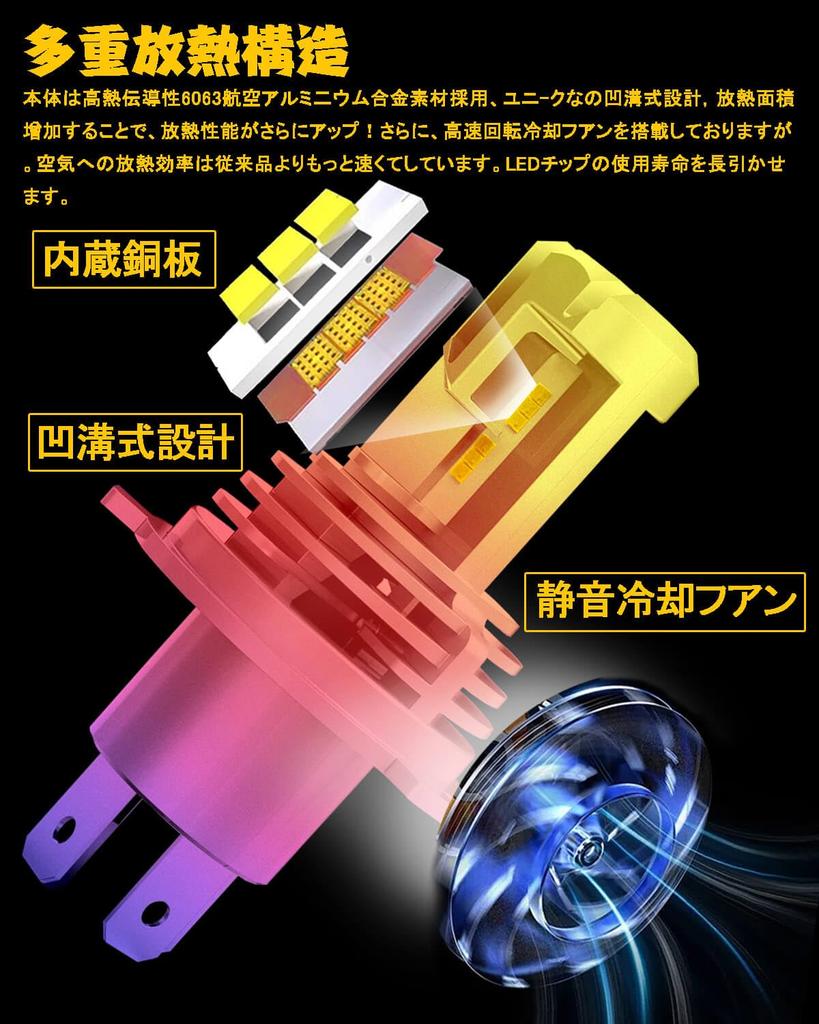 VIMEN H4 Car LED Headlight, Compatible with Vehicle Inspection, Explosive Light, Integrated H4 LED