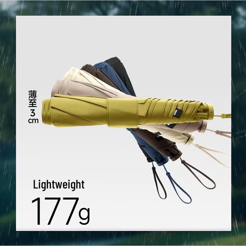 Beneunder Ultra-Thin Portable 3-Fold Quick-Dry Umbrella
