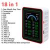 15 In 1 Air Quality Monitor CO2 Meter CO TVOC HCHO PM2.5 PM1.0 PM10 Temperature And Humidity Measurement Carbon Dioxide Detector