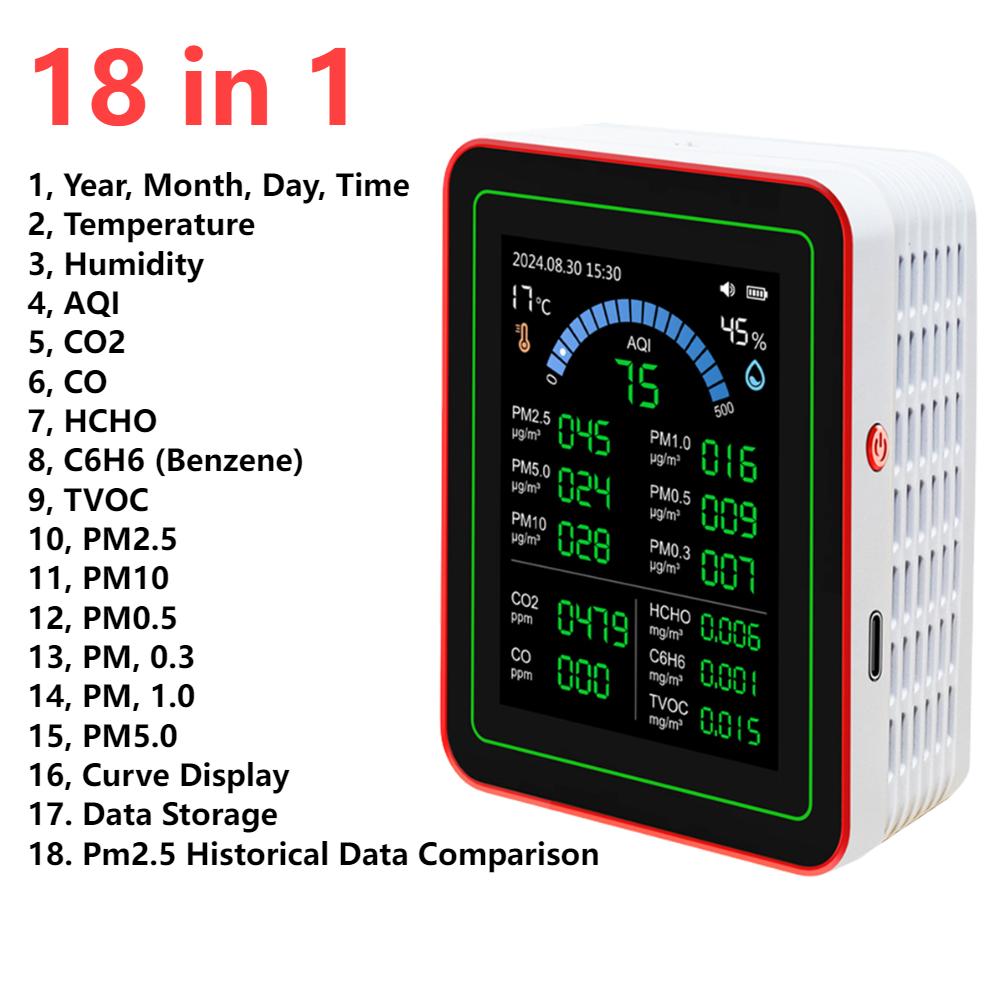 15 In 1 Air Quality Monitor CO2 Meter CO TVOC HCHO PM2.5 PM1.0 PM10 Temperature And Humidity Measurement Carbon Dioxide Detector