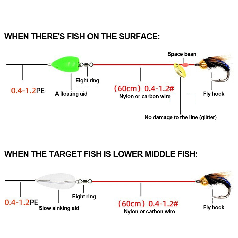 Bionisk Flugfiske-beten Realistiskt Mjukt Flugfiske-beten Öring-jiggar Swimbait Abborre Flugfiske-beten med Krok Fisketillbehör