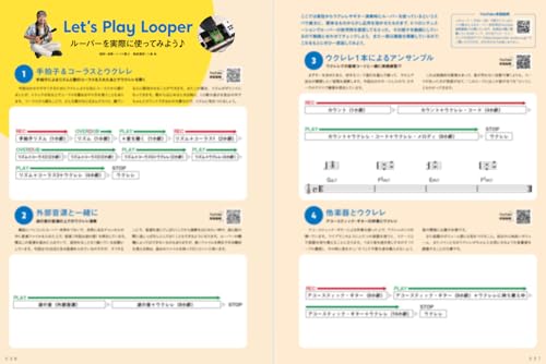 Ukulele Magazine Vol.34 WINTER 2026 (Rittor Music Mook)