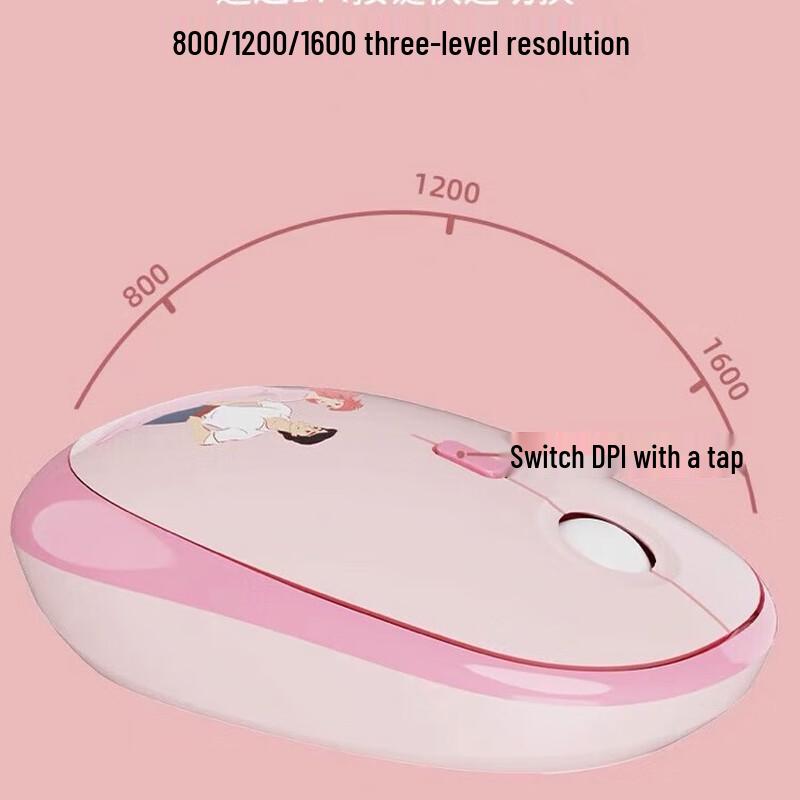 Disney Wireless Keyboard and Mouse Set