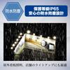 Reflector bulbs, LED mercury lamps, outdoor LED lighting, spotlights for signs, lighting fixtures, sign lights, downlights, LED floodlights, factory l