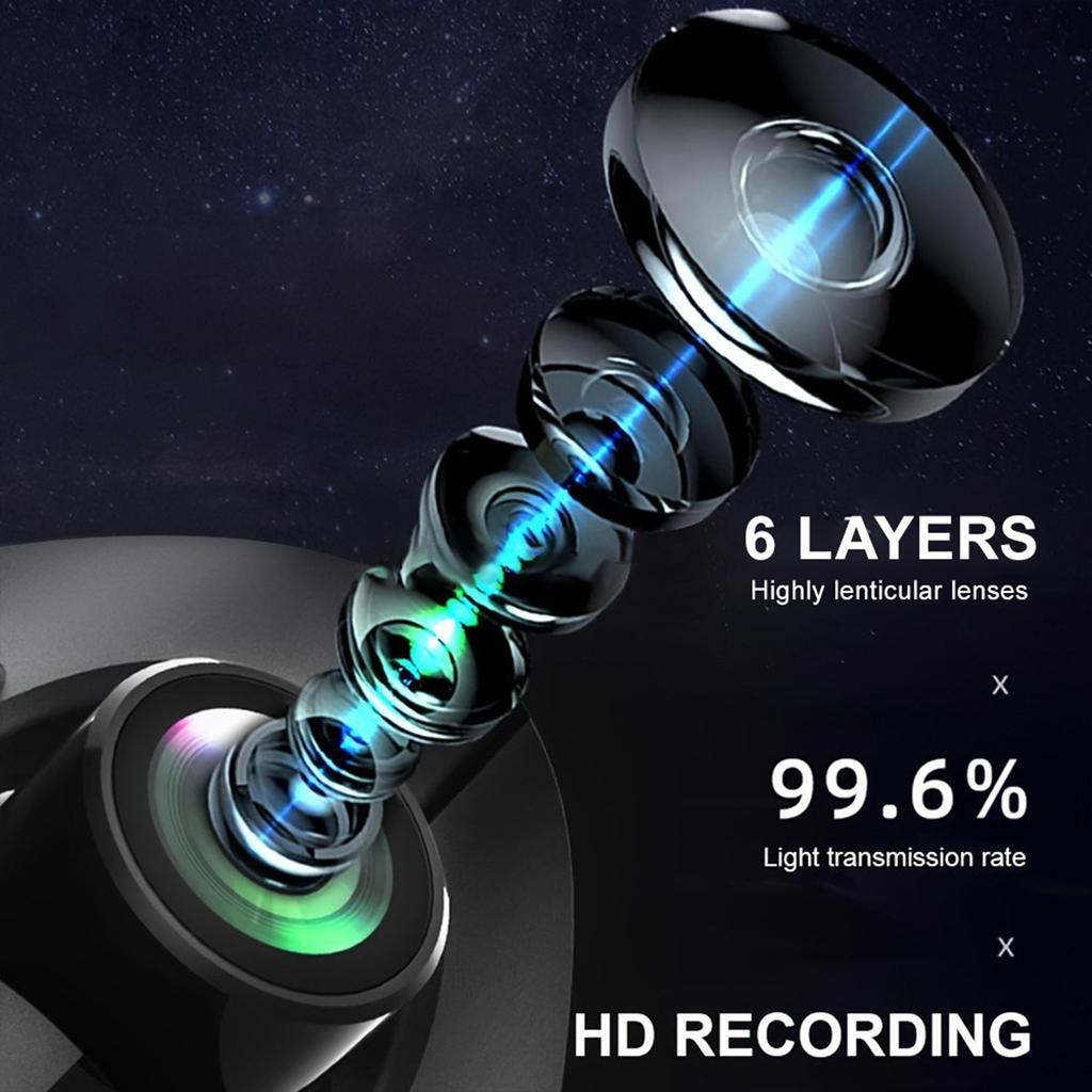 WIFI Car Recorder Front and Rear Inside 3 Channel for Cars 1080P 3 Ways with Night Vision G-sensor