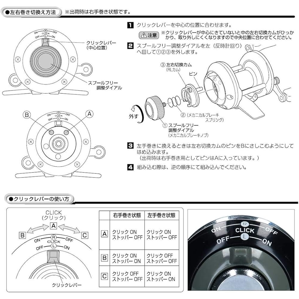 Daiwa (DAIWA) 20 tac 2
