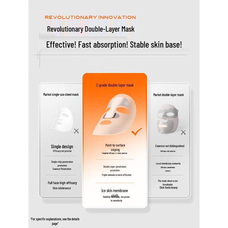 C-Ka 1+1 Brightening Dual-Layer Mask