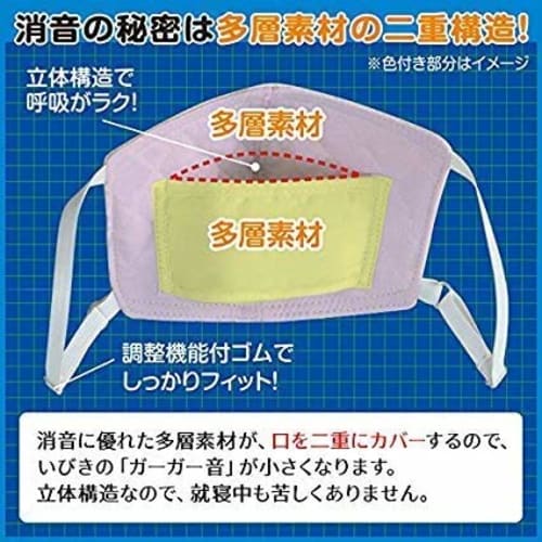 Cyprus Ibipitan Mask, Anti-Snoring, Silenced Double-Layer Mask