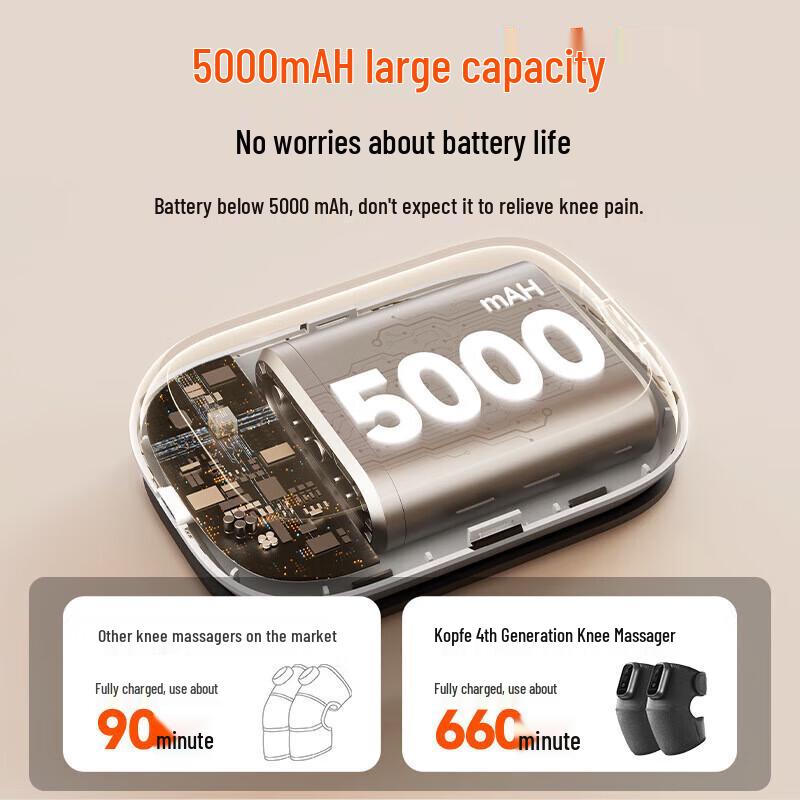 Kopfia Heated Knee Massager