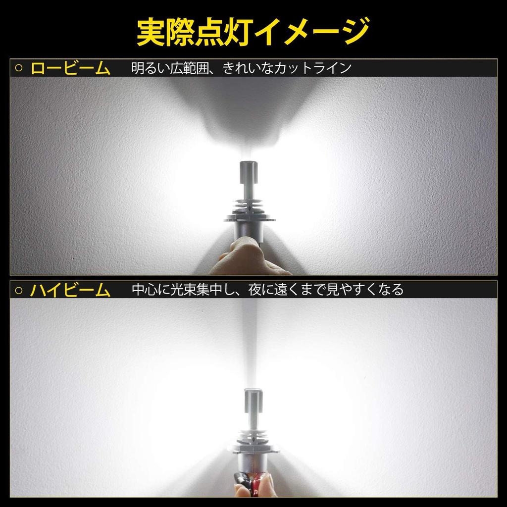 (Amazon Limited Brand) H4 LED Headlight, Hi/Lo Switching, For Cars, Motorcycles, Fanless, 12000lm, DC