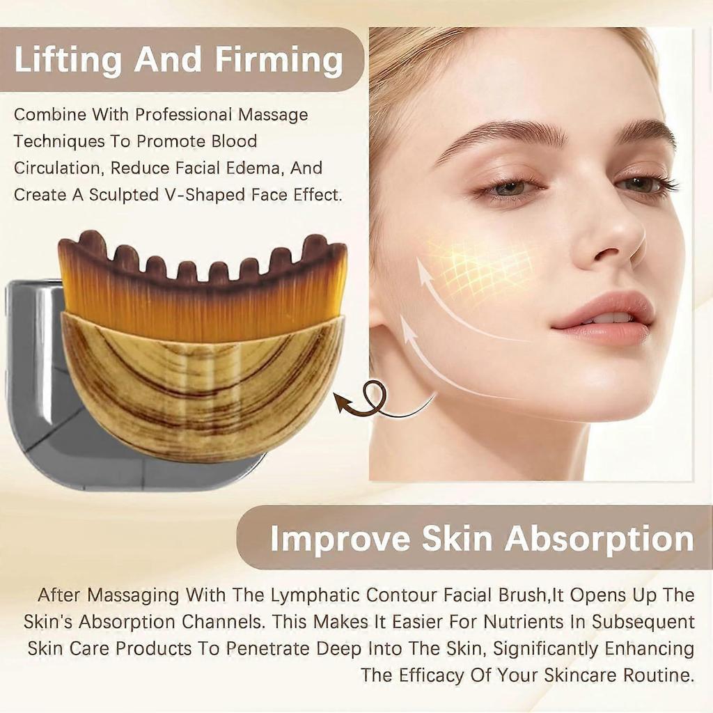 2PCS Lymphatic Contour Face Brush, Lymphatic Face Brush for Chin Neck, Lymphatic Drainage Massager Set, Portable Beauty Tool with Travel Case, Manual