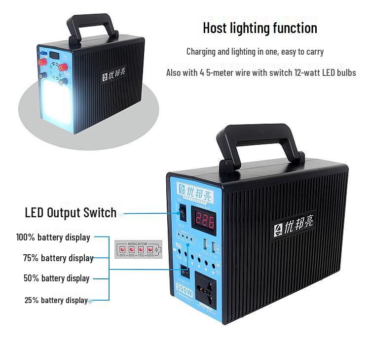 Compact Solar Power System with 220V Inverter & Enlarged Panel