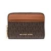 Jet Set Zip Card Case