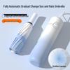 Accesorii – Umbrele