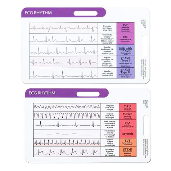 Yousheng EKG Rhythm Interpretation Card Portable Reference Badge Card Electrocardiogram Rapid Interpretation Guide Horizontal Vertical Layout Cheat