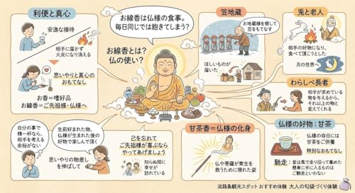 Awaji Baikundou Purifying Incense (for 2026, the Year of Misfortune, and for Warding Off Evil Spirits) - Amacha Incense, 90g, for Use In Rooms and At