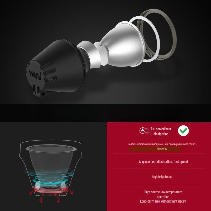 Rechargeable High-Power LED Headlamp