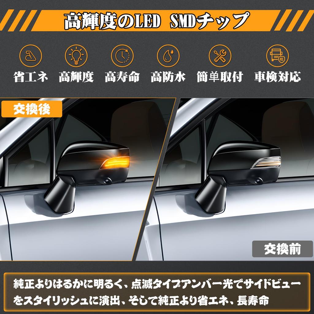 Gempro Subaru WRX S4/STI Levorg Forester XV Impreza Legacy Směrové světlo v zrcátku vozidla