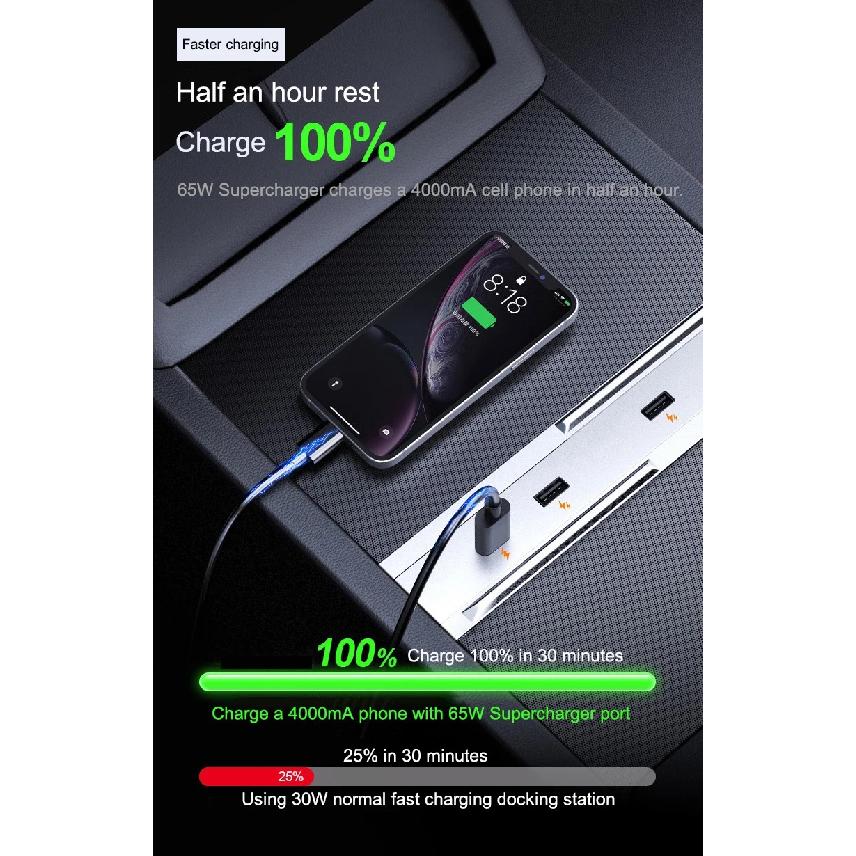 For Tesla Model Y Juniper Cigarette Lighter 65W Center HUB Docking Station Model 3 Highland USB Charging Port Support Laptop