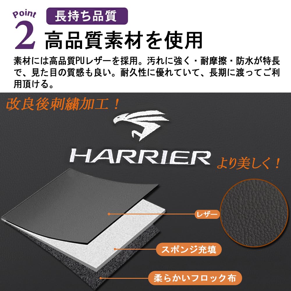 SAWAKAKI Kick Guard for Toyota Harrier 80 Seat Back Leather Seat Back Interior Stain with Logo Series, Mat, Protector, Prevention,