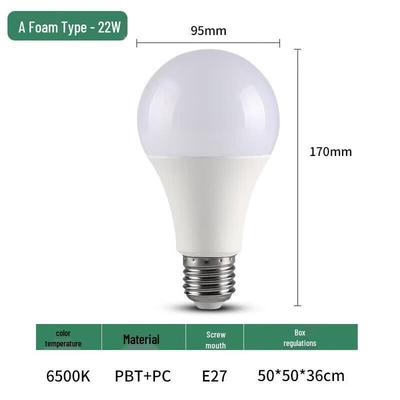 Bec LED GuanAn E27, Luminozitate Ridicată, Economisitor de Energie (Pachet de 5)