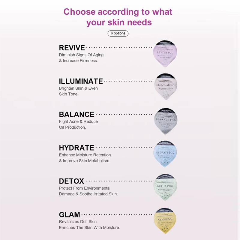 NEW Date Facial CO2 Oxygen Bubble Machine Oxygen Jet Spa Capsule Serum Gel Facial Massage Exfoliate Rejuvenation Beauty Device