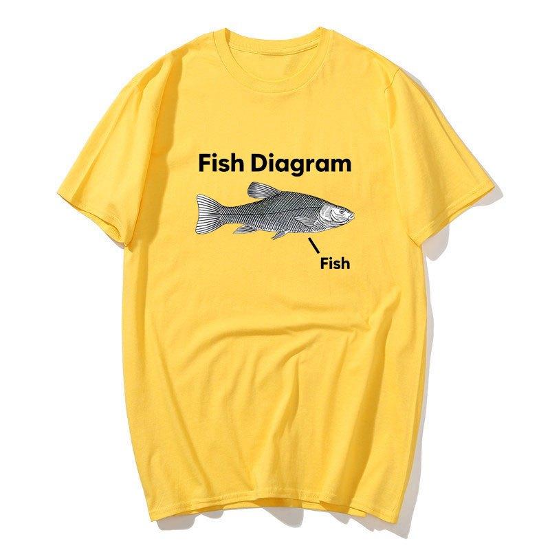 Fish Diagram Funny Meme Graphic Tee Shirt Men Women Casual Fashion Short Sleeve T-shirt Summer O-Neck Cotton Oversized T Shirts