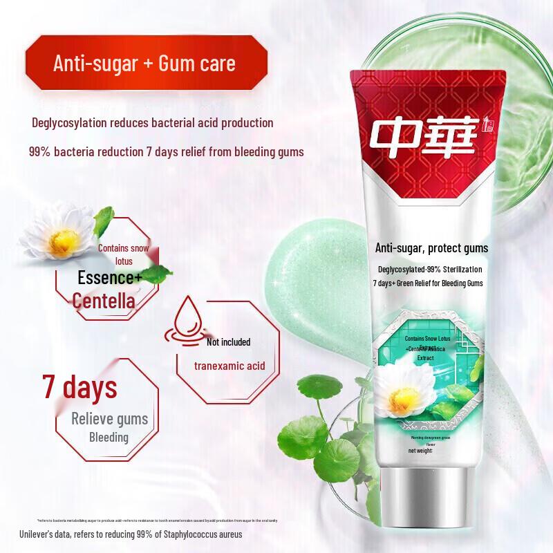 Zhonghua Anti-Glycation Gum Care Toothpaste